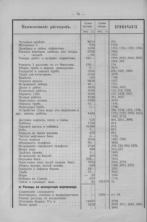 Страница 58