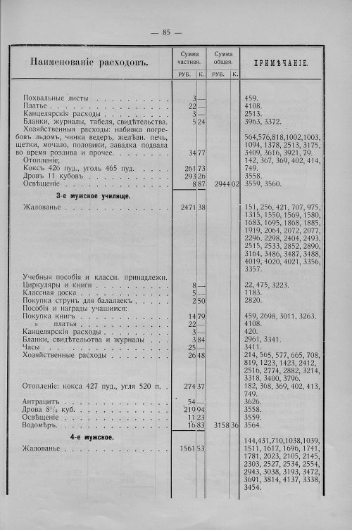 Страница 66