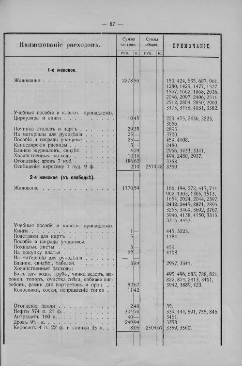 Страница 68