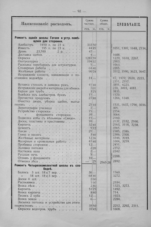 Страница 73
