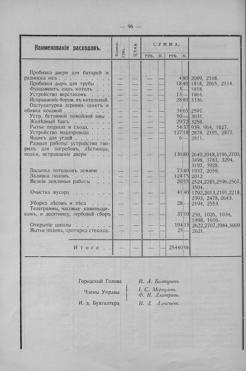 Страница 77