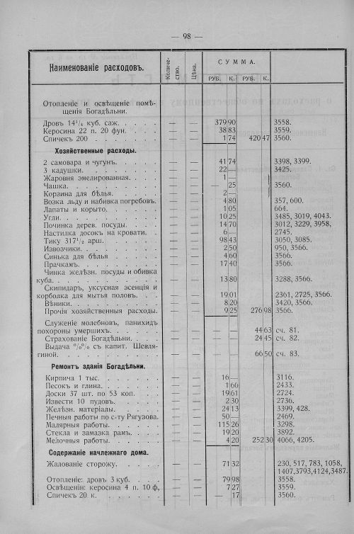 Страница 79