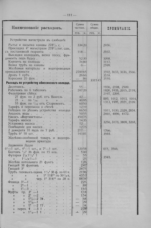 Страница 92