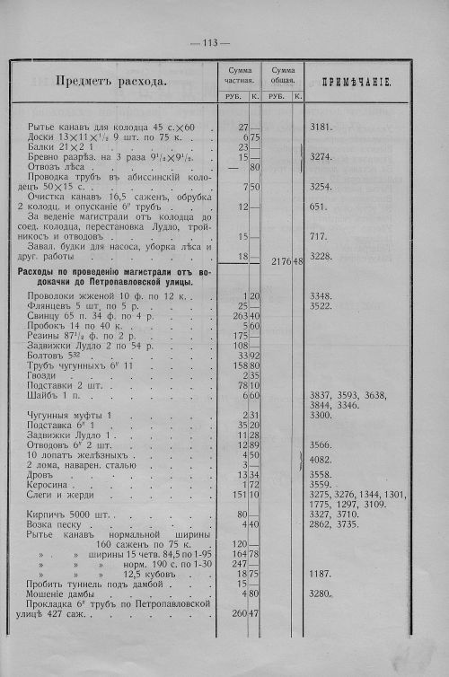 Страница 94
