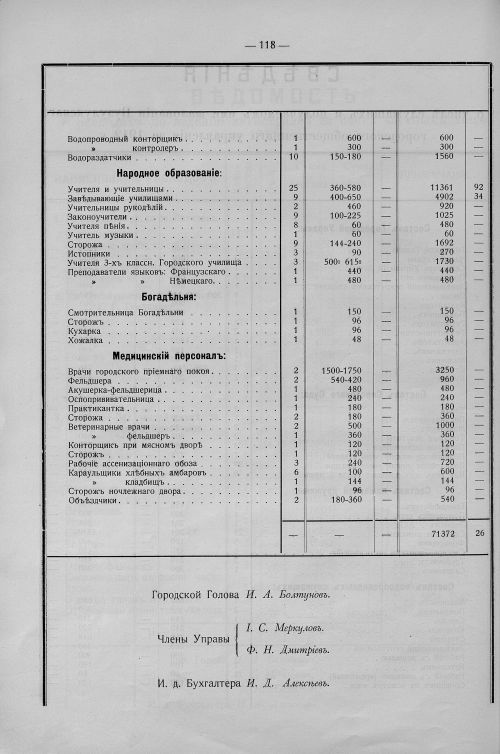 Страница 99