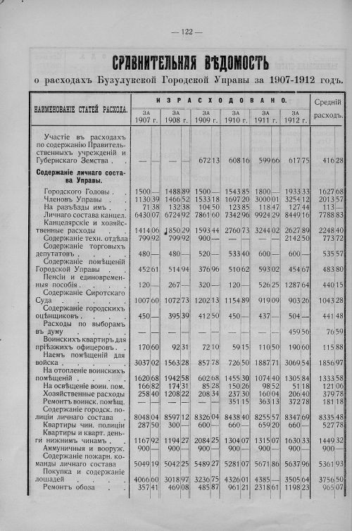 Страница 103