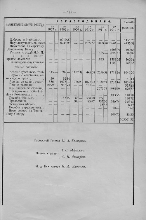 Страница 106