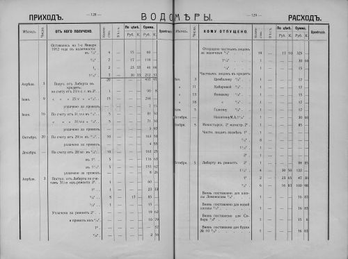 Страница 109
