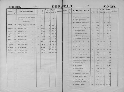 Страница 118