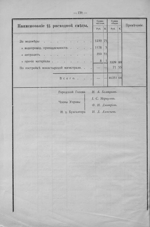Страница 125