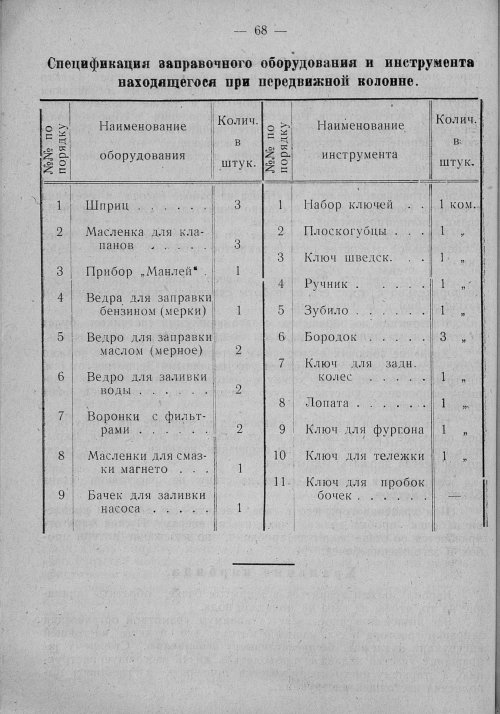 Страница 64