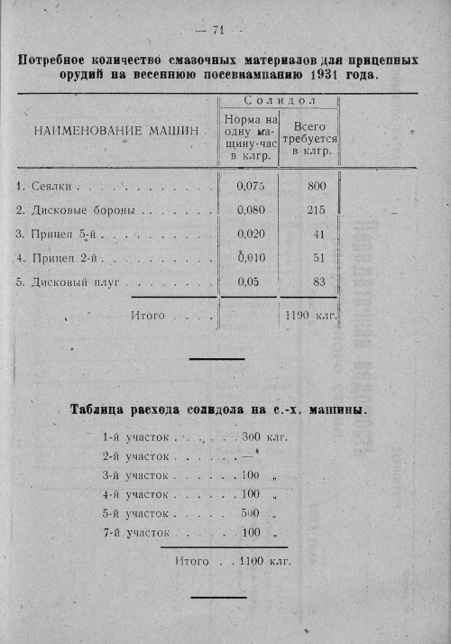 Страница 67
