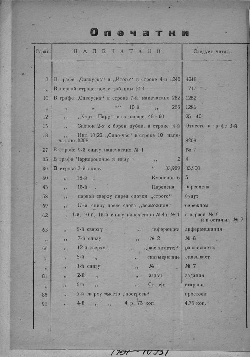Страница 94