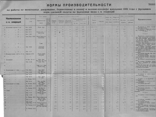 Страница 95