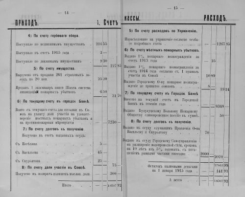 Страница 14