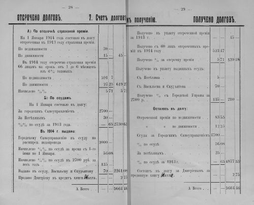 Страница 21