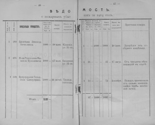 Страница 34