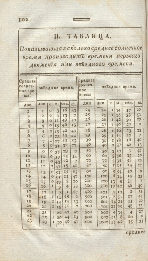 Страница 114