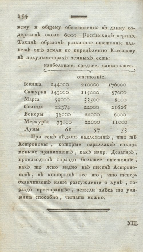 Страница 166