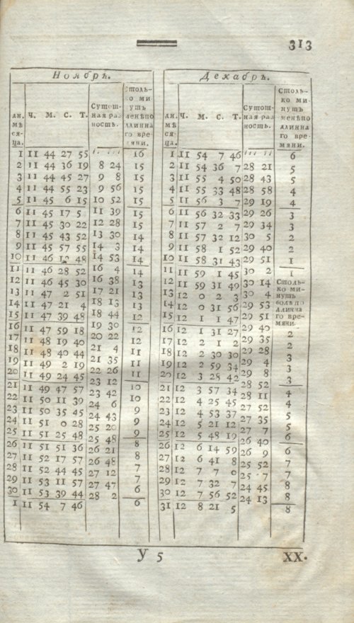 Страница 325