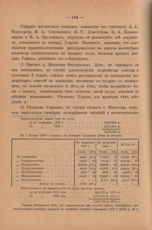 Страница 201