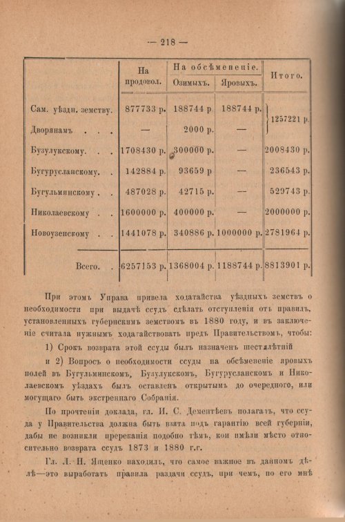 Страница 223