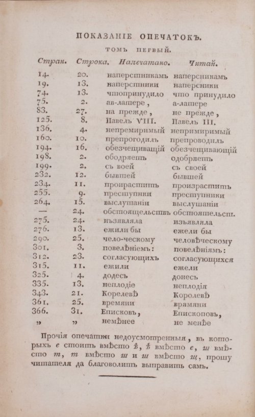 Страница 420