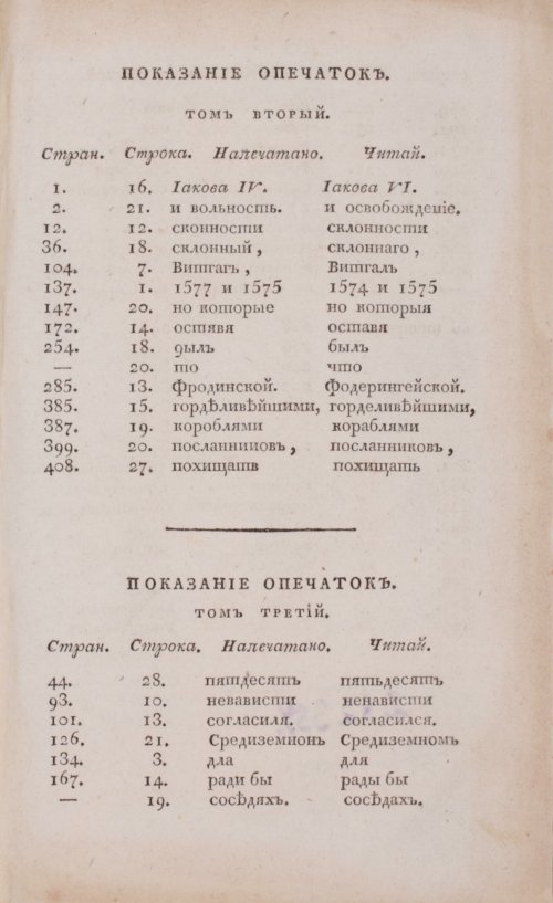 Страница 421