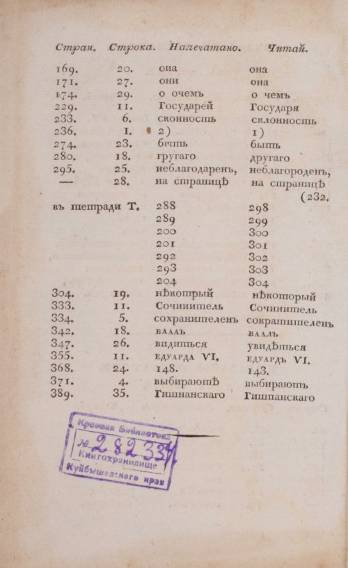 Страница 422