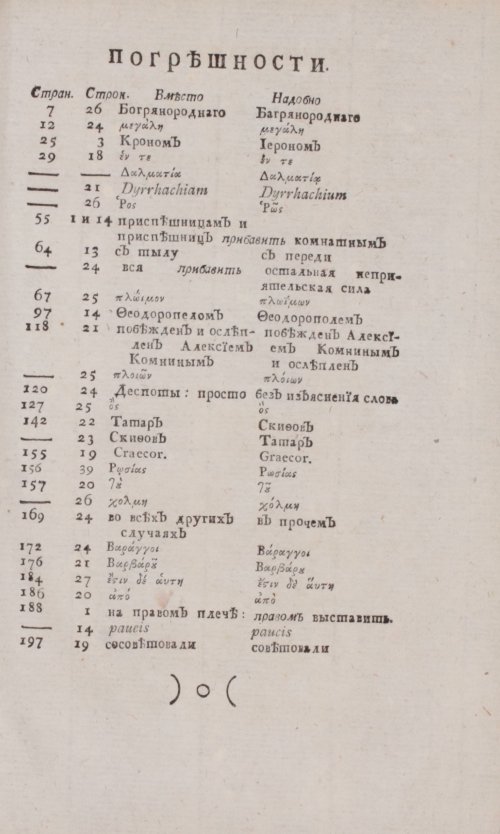 Страница 255
