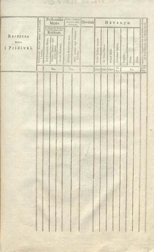 Страница 515