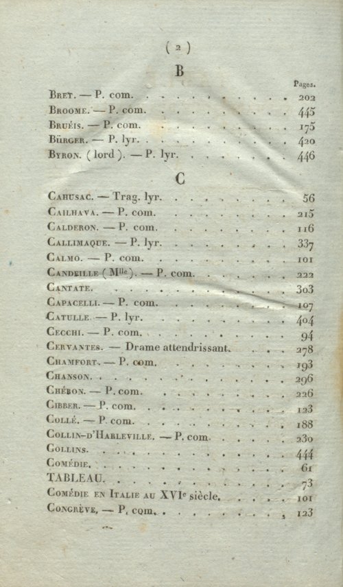 Страница 472