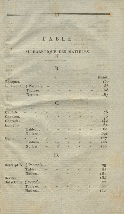 Страница 255