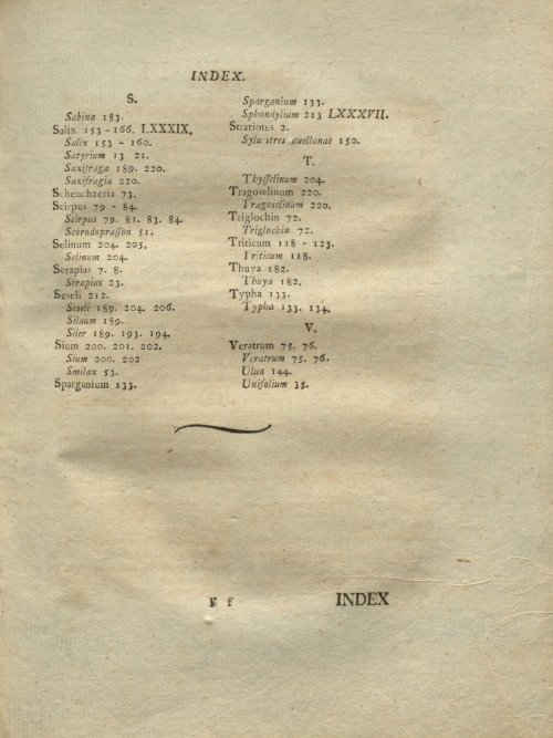 Страница 321