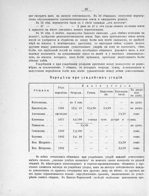 Страница 36