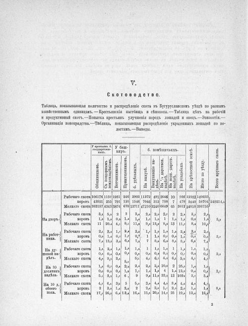 Страница 42