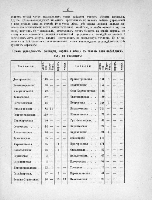 Страница 57