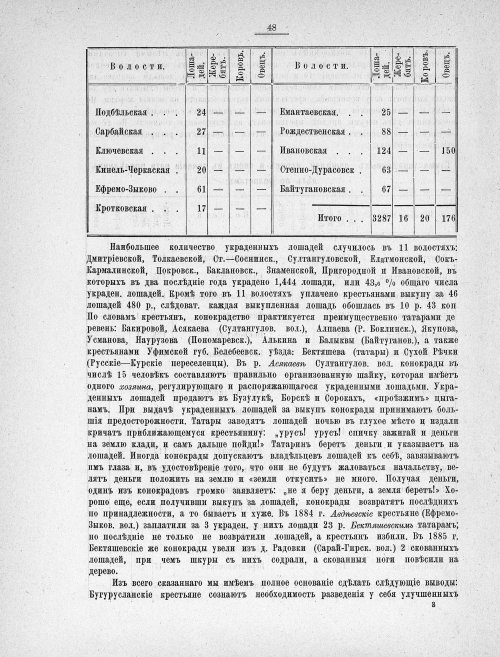 Страница 58