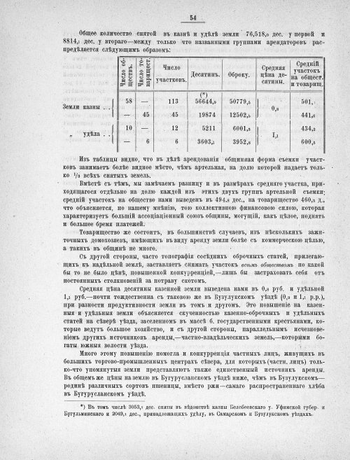 Страница 64