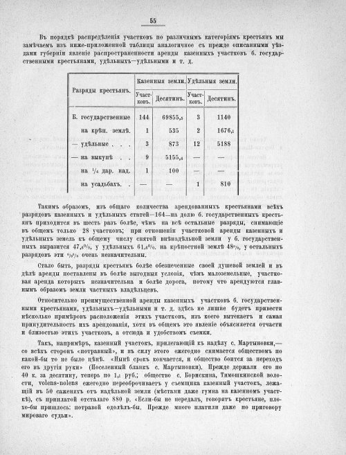 Страница 65