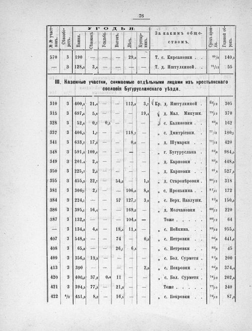 Страница 86