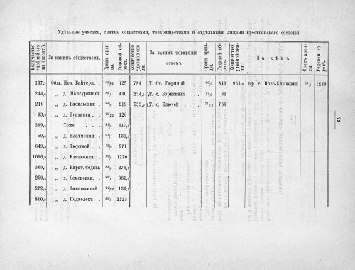 Страница 89