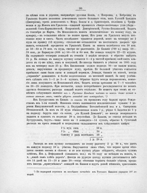 Страница 100