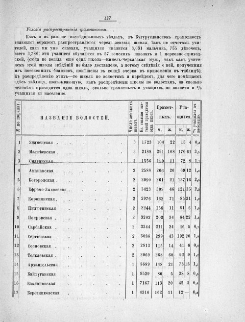 Страница 124
