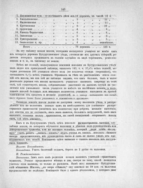 Страница 140