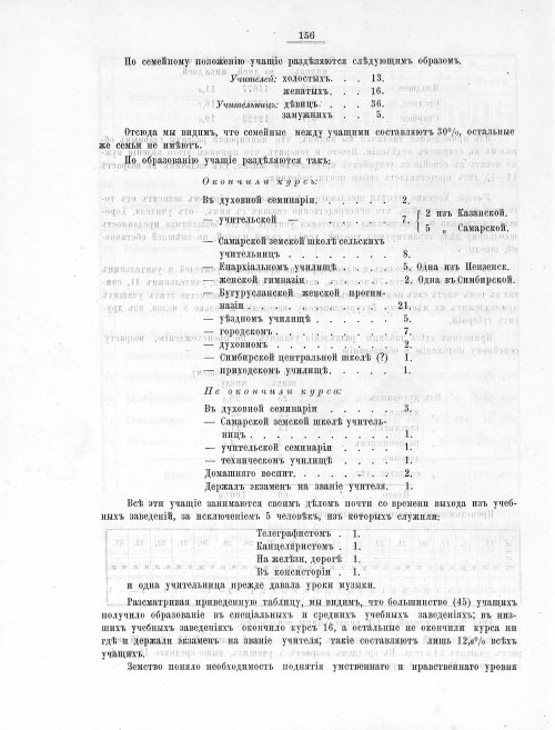 Страница 153