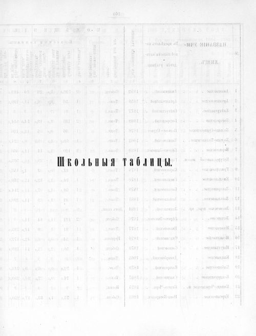 Страница 156