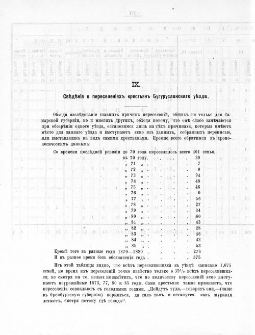 Страница 163