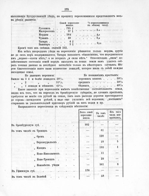 Страница 166
