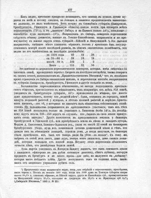 Страница 168
